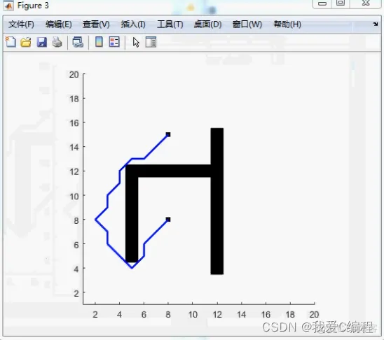 基于matlab的强化学习QLearning路径规划性能仿真_bc_04